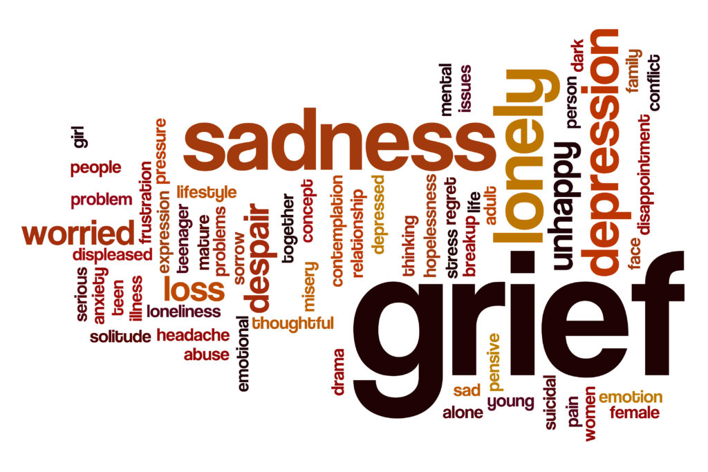 grief word cloud