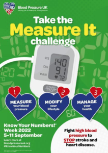 Poster advertising the Blood Pressure UK awareness week 2022 with the theme of 'Know Your numbers' to encourage people to get their blood pressure checked