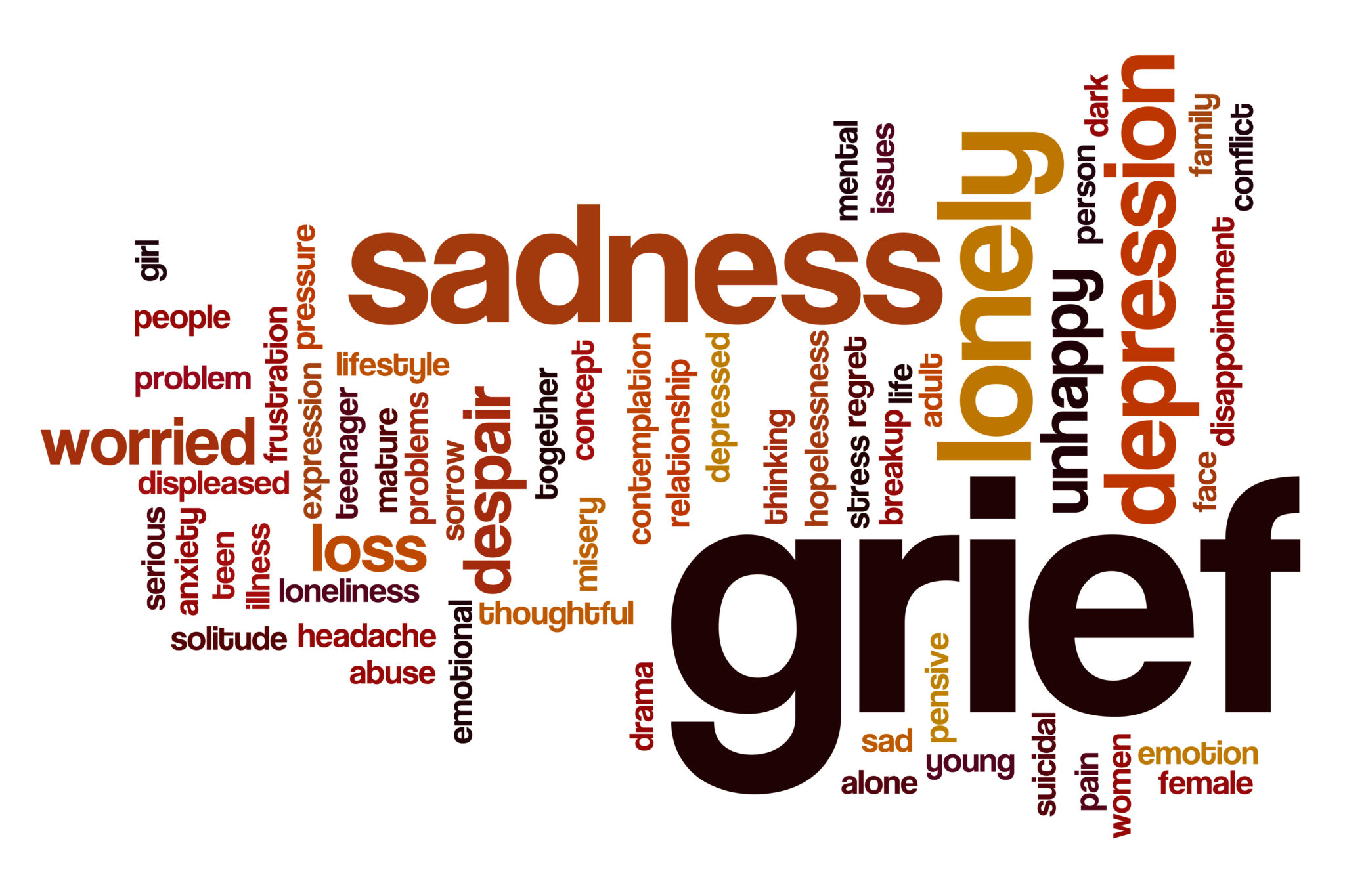 Grief Word Cloud 2048x1365 